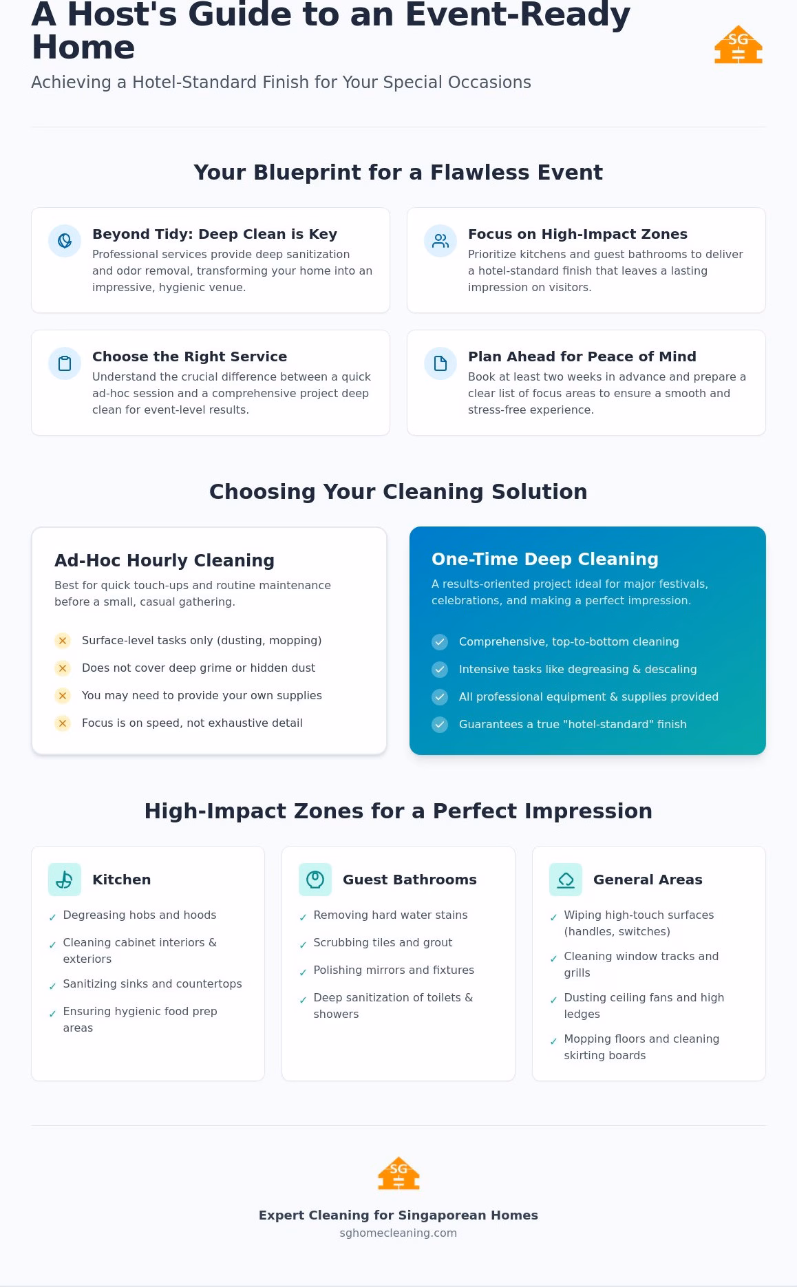 House Cleaning for Special Occasions Singapore: The 2026 Host’s Guide