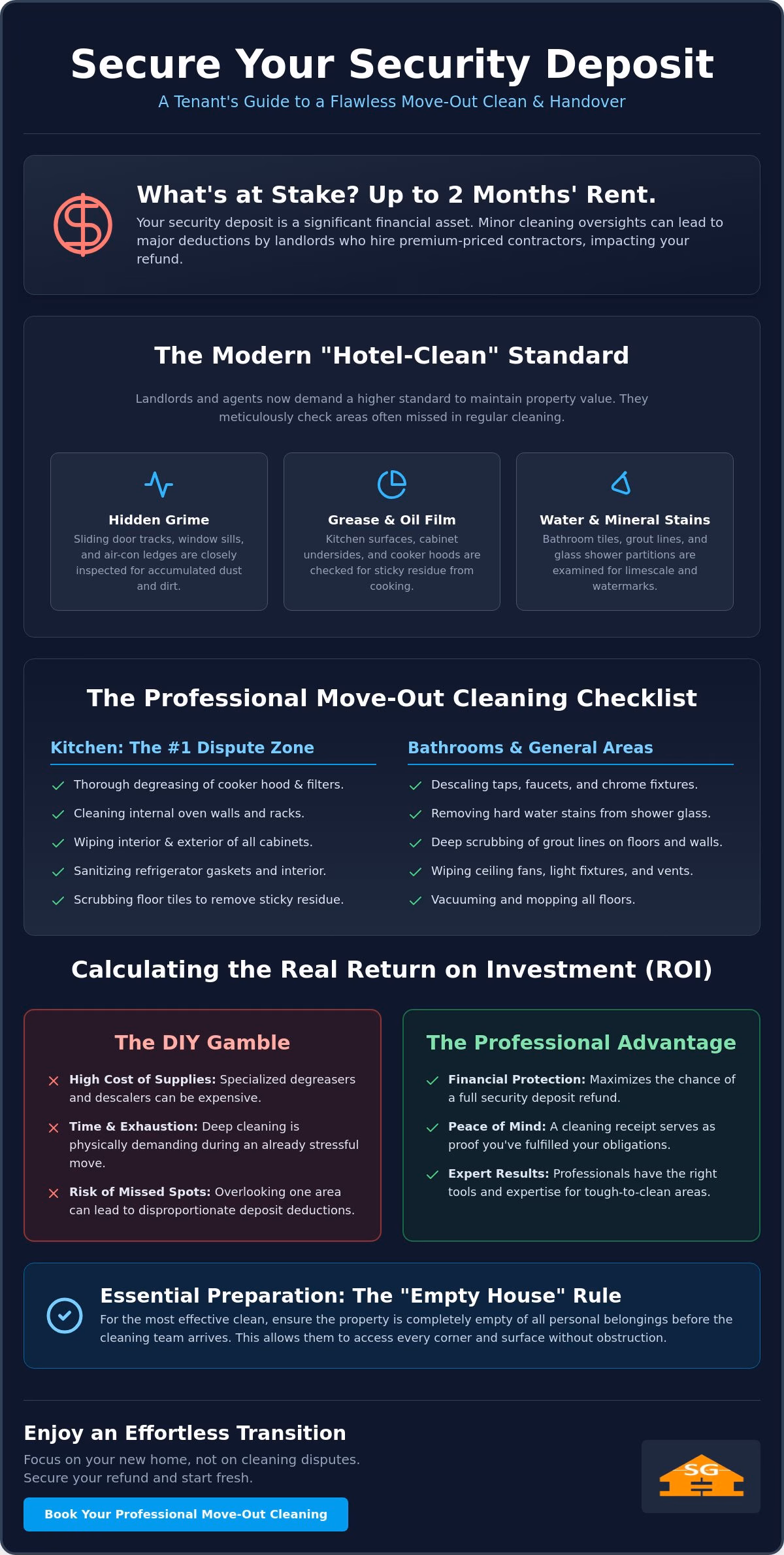 Move Out Cleaning Service Singapore: Secure Your Full Security Deposit in 2026