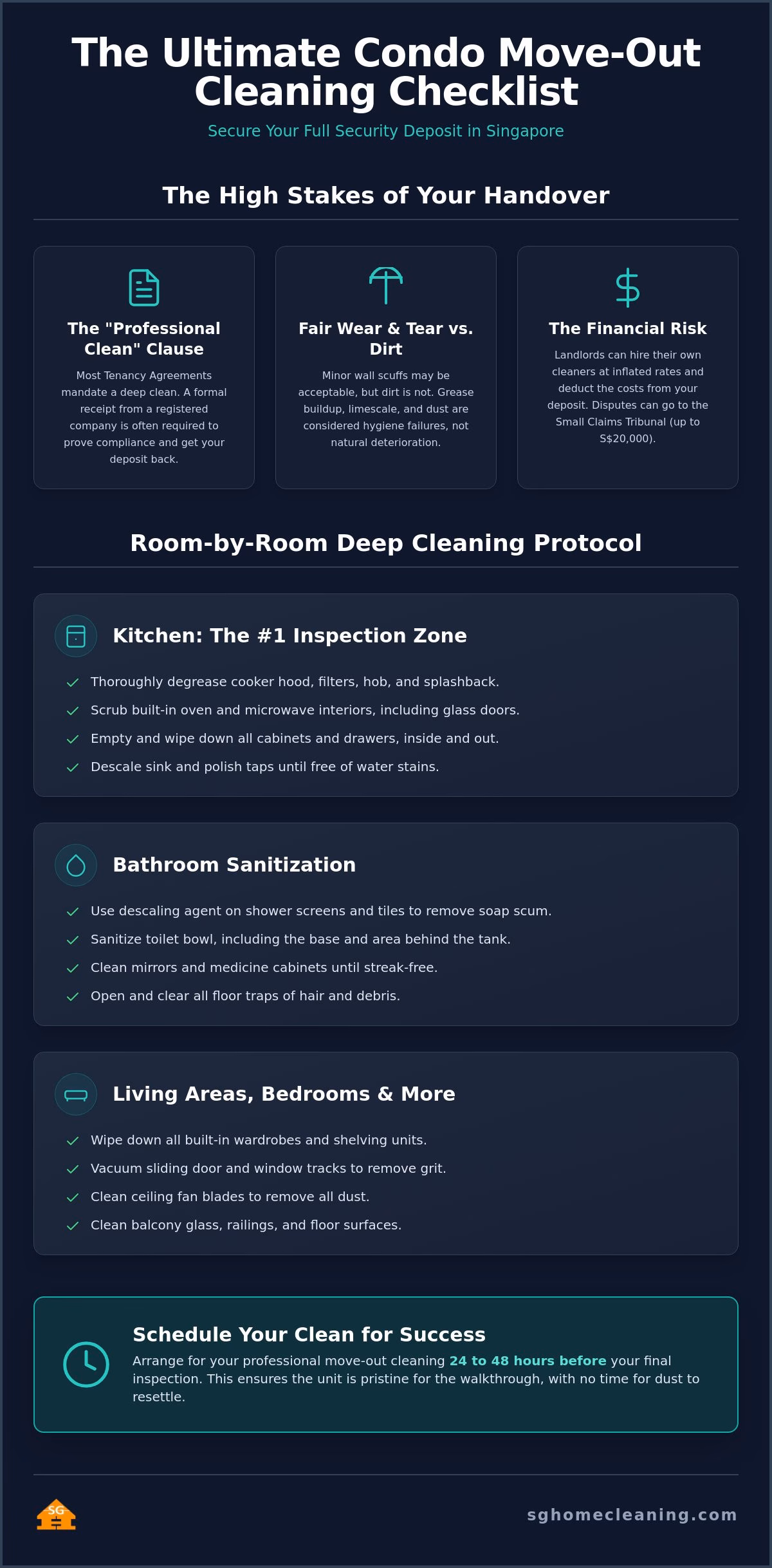 The Ultimate Condo Move Out Cleaning Checklist for Singapore Tenants (2026)