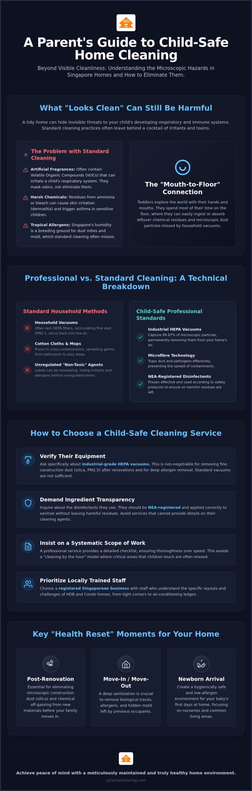 Child-Safe Cleaning Services Singapore: The 2026 Parent’s Buying Guide