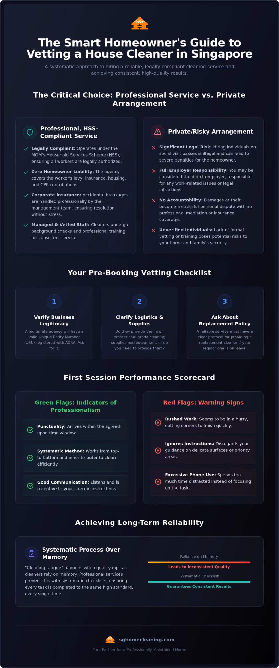 The Ultimate Checklist for Finding a Reliable House Cleaner in Singapore (2026)