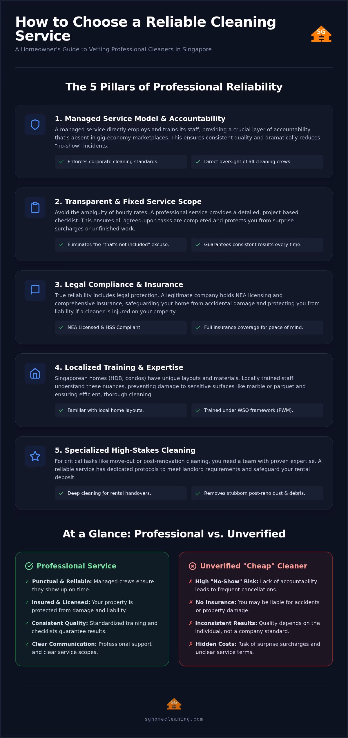 Reliable Cleaning Service Singapore: How to Vet Providers in 2026