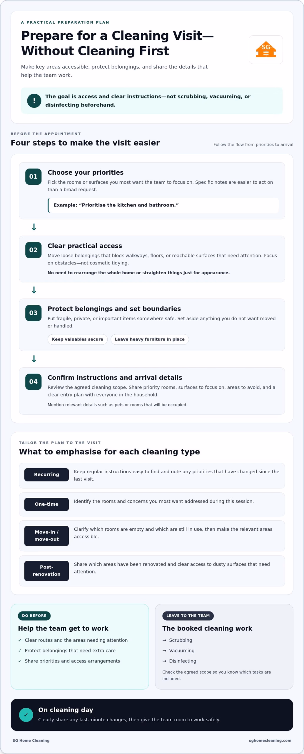 How to Prepare for a Cleaning Service: A Simple 2026 Guide